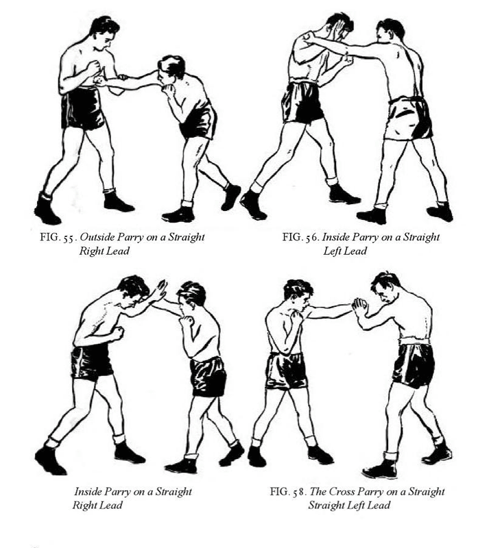 Boxen und Abwertechniken aus einem alten Buch. Ähnlichkeiten zu Wing Chun sind gut erkennbar. Pak, Biu etc. 